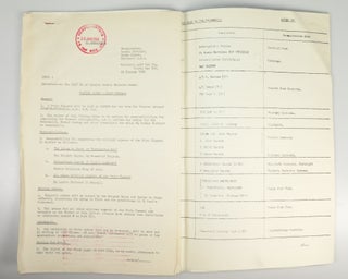 An archive of official documents relating to preparation of the State Funeral of The Right Honourable Sir Winston Leonard Spencer Churchill, K.G., O.M., C.H., Saturday, 30th January, 1965, including: Copy No. 323 of the bound, indexed, and tabbed "Special District Order"; Amendments 2-5 to the Special District Order; the official and confidential list of Operation Hope Not Telephone Numbers; a confidential summary document for Operation Hope Not; a State Funeral Warning Order and accompanying large, detailed, folding tabular detail of "Troops Taking Part in the Procession"; an original black crepe sewn and lined arm band for participation in the State Funeral ceremonies